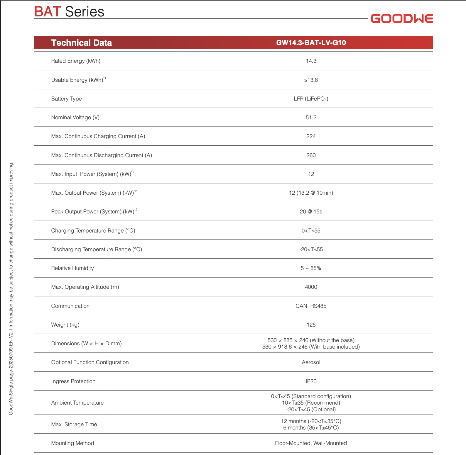 Screenshot-2025-09-12-at-17.01.14